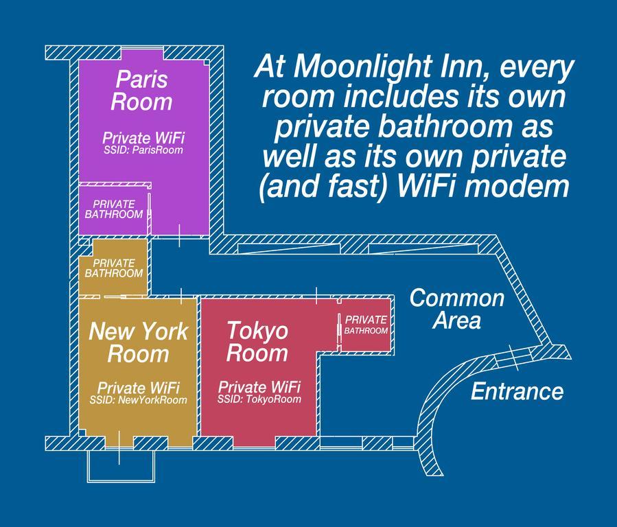 Moonlight Inn Guesthouse Rom Eksteriør billede